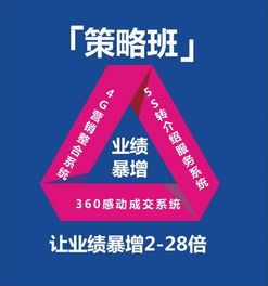 探索99赢利系统 从厂家到代理加盟的商业生态与家具行业贸易代理的融合