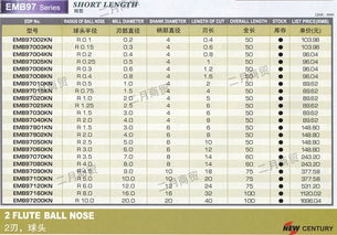 国内贸易代理 连接市场供需的桥梁与纽带